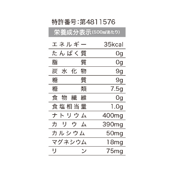 （株）昭和商会 アクアソリタ アクアソリタ　５００ｍｌ　２４本×２ N15-06