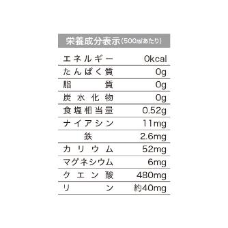 （株）昭和商会 DAKARA PRO ＤＡＫＡＲＡ　ＰＲＯ　５００　２４本×２ N22-15
