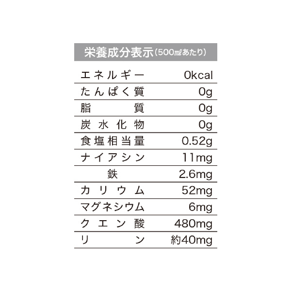 （株）昭和商会 DAKARA PRO ＤＡＫＡＲＡ　ＰＲＯ　５００　２４本×２ N22-15