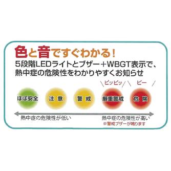 （株）昭和商会 黒球付熱中症計 黒球付熱中症計　６９１３ N16-10
