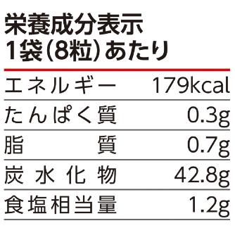 （株）日本緑十字社 スッパイマン スッパイマン　梅コロキャンディー 375956