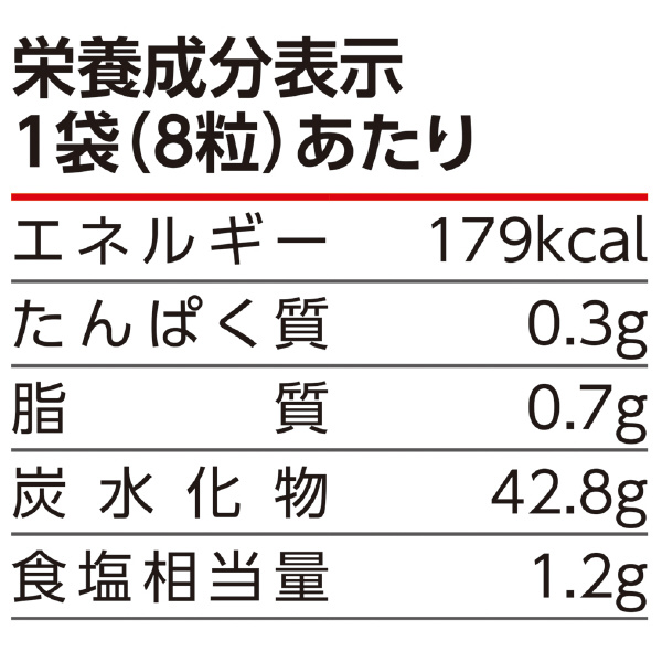 （株）日本緑十字社 スッパイマン スッパイマン　梅コロキャンディー 375956