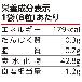 （株）日本緑十字社 スッパイマン スッパイマン　梅コロキャンディー 375956