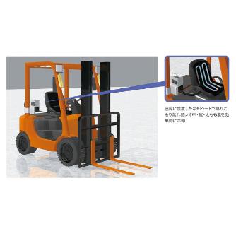 （株）鎌倉製作所 フォークリフト用クーラー COOLEX フォークリフト用クーラー COOLEX-V152R
