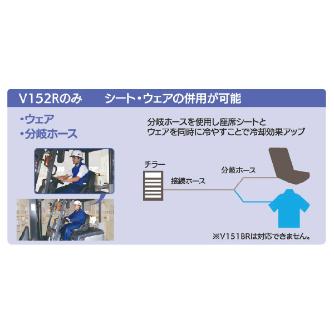（株）鎌倉製作所 フォークリフト用クーラー COOLEX フォークリフト用クーラー COOLEX-V152R