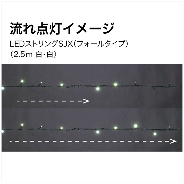 ジェフコム（株） LEDストリングSJX SJX-S05 ＬＥＤストリングＳＪＸ SJX-S05-25WW