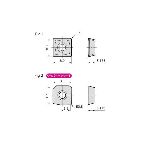 住友電気工業（株） カッタチップ SOMT-G カッタチップ SOMT080308PZER-G ACS1000