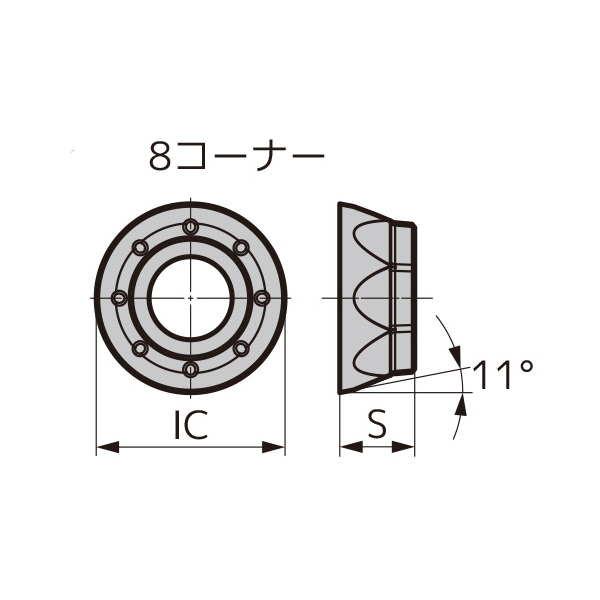 住友電気工業（株） カッタチップ RPMT-G カッタチップ RPMT10T3M0EN-G ACS1000