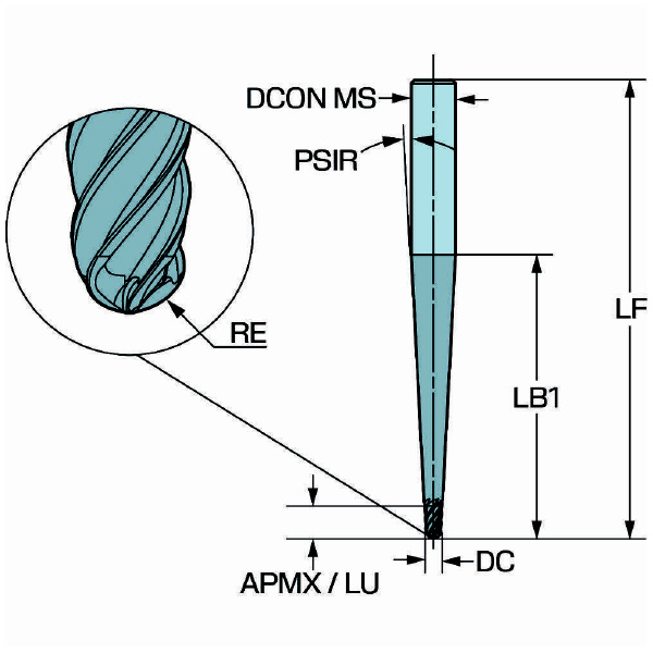 サンドビック（株） コロミルプルーラソリッドエンドミル 2T346 コロミルプルーラソリッドエンドミル【Ｆ】 2T346-0500-TA0800 T2CH