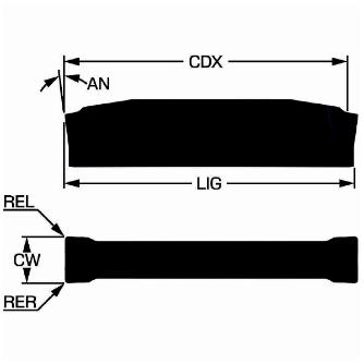 サンドビック（株） コロカット2 溝入れ加工用チップ C2I-F2N コロカット２　溝入れ加工用チップ　【Ｃ】 C2I-F2N-0250-0003-GL1225