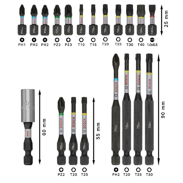 ボッシュ（株） PROドライバービットセット ＰＲＯドライバービットセット 2608521U74