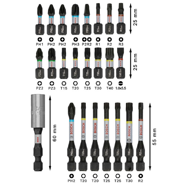 ボッシュ（株） PROドライバービットセット ＰＲＯドライバービットセット 2608521U75