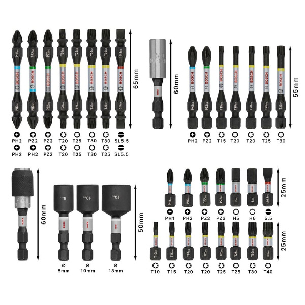 ボッシュ（株） PROドライバービットセット ＰＲＯドライバービットセット 2608521U77