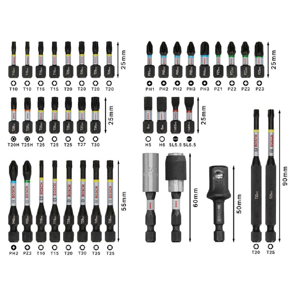 ボッシュ（株） PROドライバービットセット ＰＲＯドライバービットセット 2608521U78