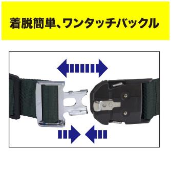 ジェフコム（株） ワークポジショニング用器具 WP ワークポジショニング用器具 WP-R320DS-1BK