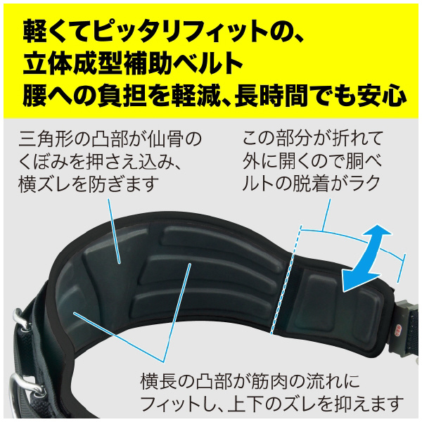 ジェフコム（株） ワークポジショニング用器具 WP ワークポジショニング用器具 WP-R320DS-1BK