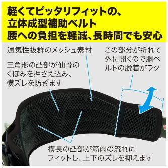 ジェフコム（株） ワークポジショニング用器具 WP ワークポジショニング用器具 WP-R400DS-2BK