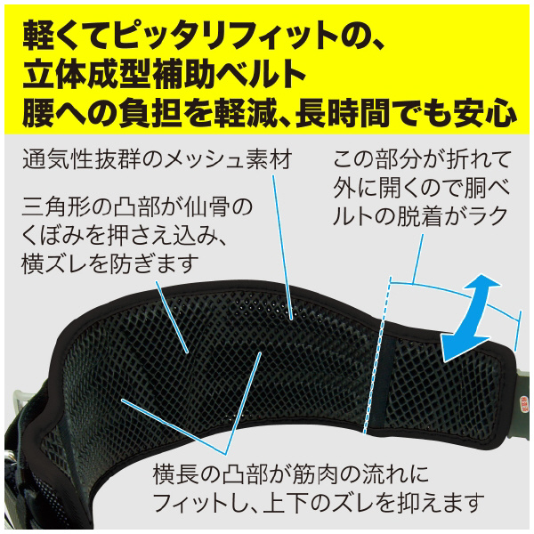 ジェフコム（株） ワークポジショニング用器具 WP ワークポジショニング用器具 WP-R400DS-2BK