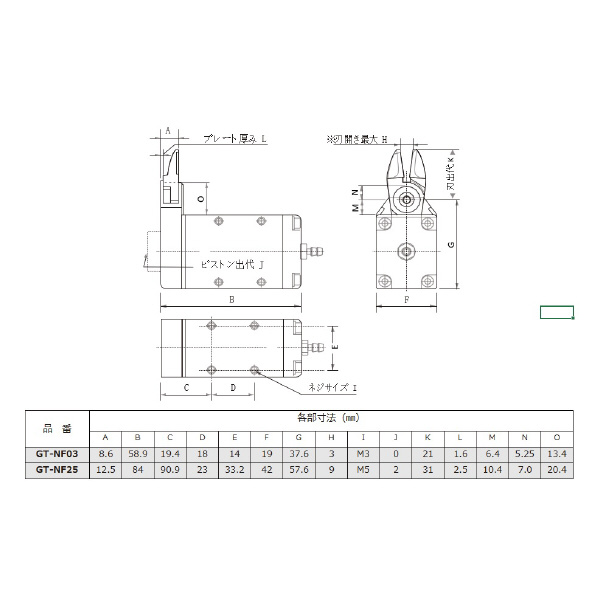 （株）ベッセル エアーニッパー GT-NF エアーニッパー GT-NF03