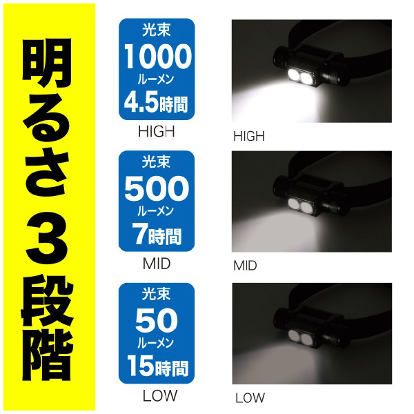 ジェフコム（株） LEDヘッドライト PLRX ＬＥＤヘッドライト PLRX-9H