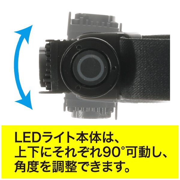 ジェフコム（株） LEDヘッドライト PLRX ＬＥＤヘッドライト PLRX-9H