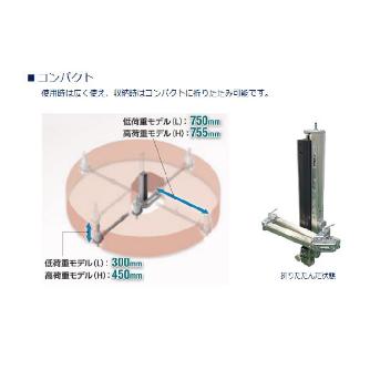 ＣＫＤ（株） コンパクトアーム CAW-H 高荷重モデル コンパクトアーム　ＣＡＷシリーズ CAW-H-450-B