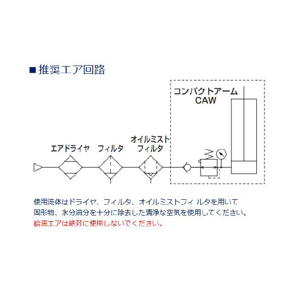 ＣＫＤ（株） コンパクトアーム CAW-H 高荷重モデル コンパクトアーム　ＣＡＷシリーズ CAW-H-450-B