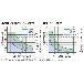 マルヤス機械（株） ベルトコンベヤ MMX2-VG-104-500 ベルトコンベヤ MMX2-VG-104-500-100-IVH-120-O
