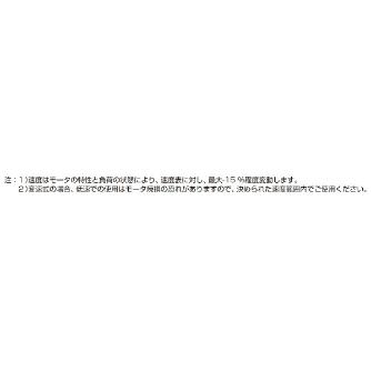 マルヤス機械（株） ベルトコンベヤ MMX2-VG-203-50 ベルトコンベヤ MMX2-VG-203-50-100-IVH-12.5-O