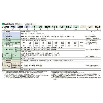 マルヤス機械（株） ベルトコンベヤ MMX2-VG-204-500 ベルトコンベヤ MMX2-VG-204-500-100-IVH-120-O