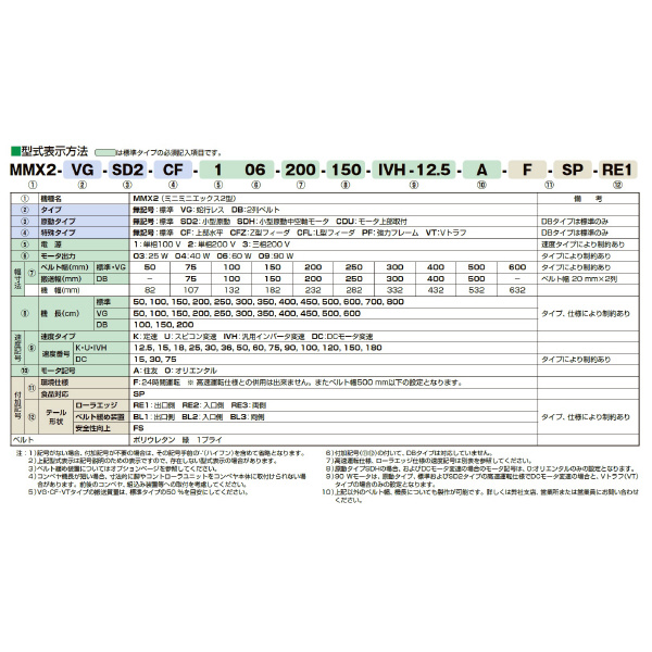 マルヤス機械（株） ベルトコンベヤ MMX2-VG-204-500 ベルトコンベヤ MMX2-VG-204-500-100-IVH-120-O