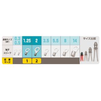 ミノル工業（株） 圧着工具(裸端子) 圧着工具（裸端子） MC10H002J