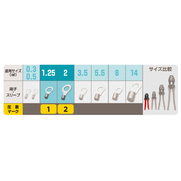 ミノル工業（株） 圧着工具(裸端子) 圧着工具（裸端子） MC10H002J