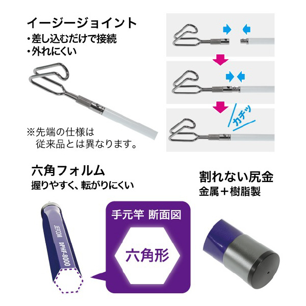 ジェフコム（株） パープルフィッシャー イージージョイント DPHF パープルフィッシャー　イージージョイント DPHF-10000