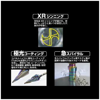 （株）モトユキ グローバルソー　スゴギレステップドリル SDR グローバルソー　スゴギレステップドリル GDR-SDR-413EX