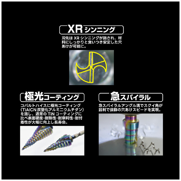 （株）モトユキ グローバルソー　スゴギレステップドリル SDR グローバルソー　スゴギレステップドリル GDR-SDR-413EX