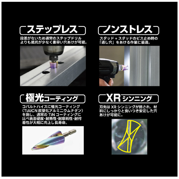 （株）モトユキ グローバルソースゴギレステップレスドリル DDR グローバルソースゴギレステップレスドリル GDR-DDR-420EX