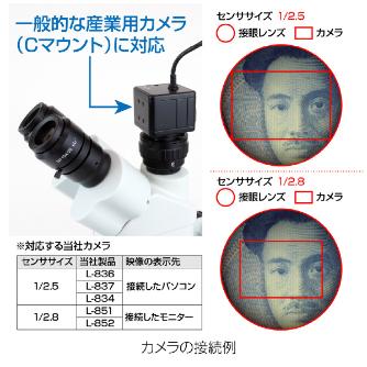 ホーザン株式会社 三眼実体顕微鏡 L-47 三眼実体顕微鏡 L-47