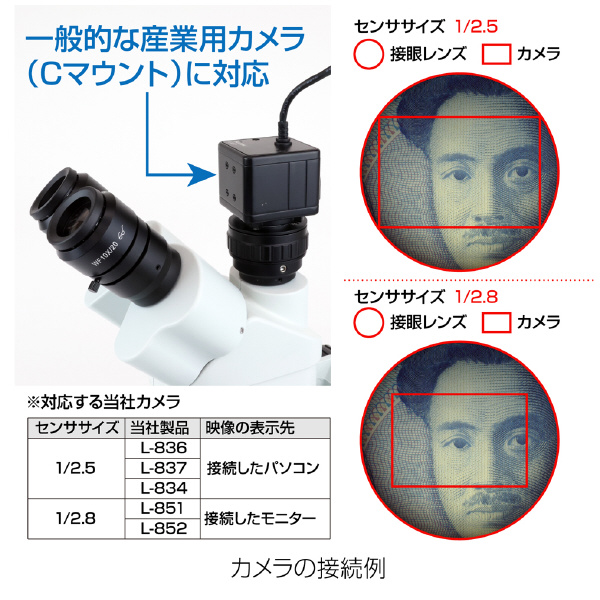 ホーザン株式会社 三眼実体顕微鏡 L-47 三眼実体顕微鏡 L-47