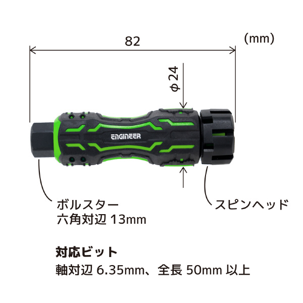 （株）エンジニア MINIドライヴ＆へクスローブミドル DZ ＭＩＮＩドライヴ＆へクスローブミドル DZ-83