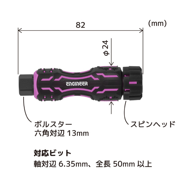 （株）エンジニア MINIドライヴ＆へクスローブミドル DZ ＭＩＮＩドライヴ＆へクスローブミドル DZ-83P