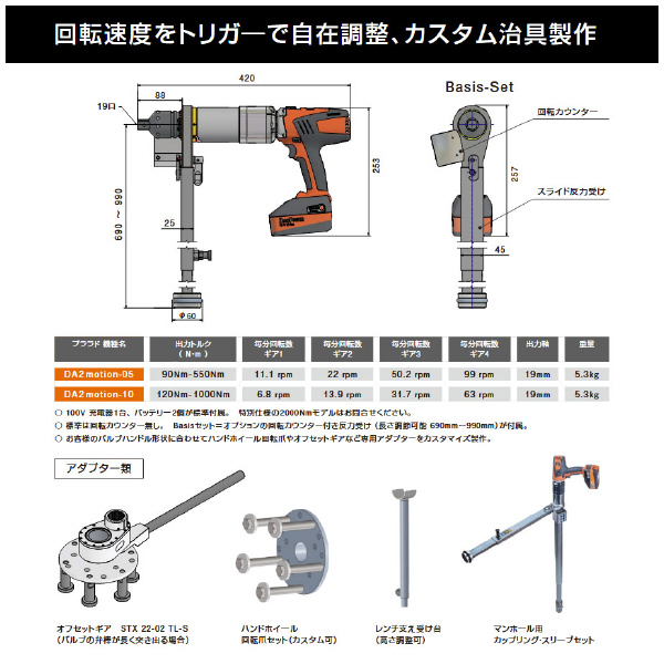 （株）日本プララド ゲートバルブ電動レンチ ゲートバルブ電動レンチ５５０Ｎｍ DA2motion05