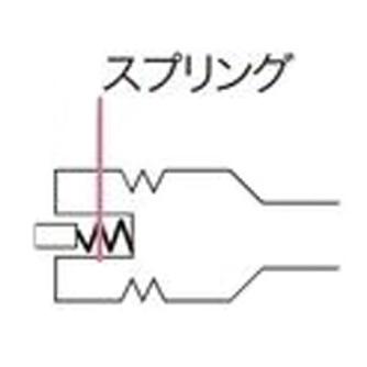 （株）イチネンＴＡＳＣＯ 表面センサー TA410 表面センサー TA410F-70