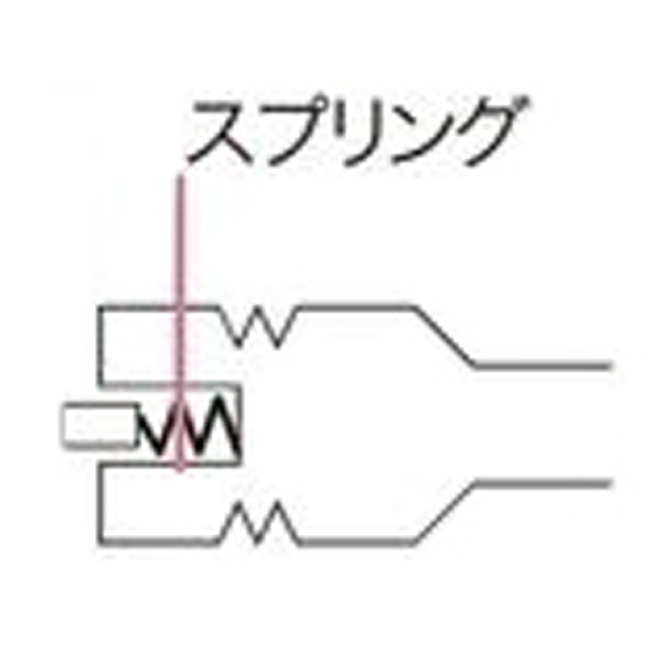 （株）イチネンＴＡＳＣＯ 表面センサー TA410 表面センサー TA410F-70