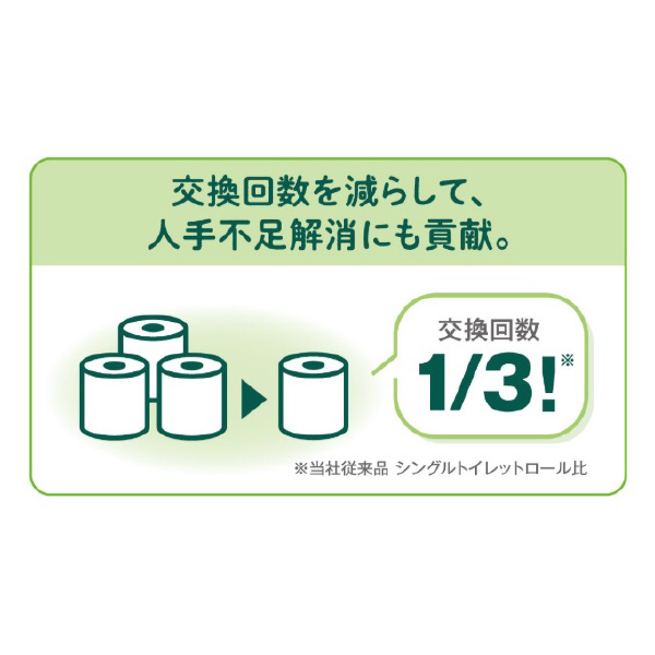 日本製紙クレシア（株） クレシアEF トイレットロール クレシアＥＦトイレットロール／大箱単位 10105 150mｼﾝｸﾞﾙ