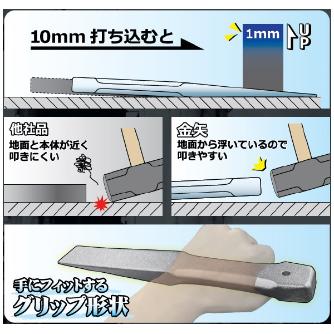 オーエッチ工業（株） 金矢 YA 金矢　２７５㎜ YA-275