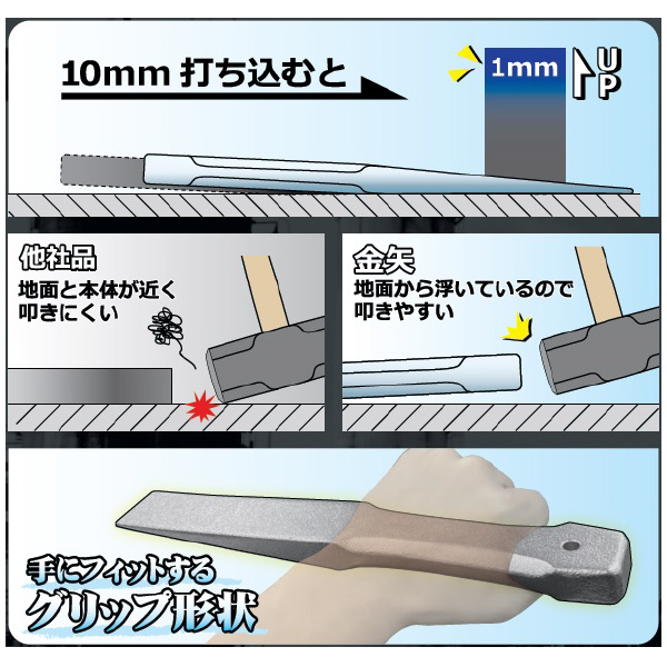 オーエッチ工業（株） 金矢 YA 金矢　２７５㎜ YA-275