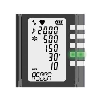 （株）イチネンＴＡＳＣＯ リークディテクタ STA430 リークディテクタ STA430ST