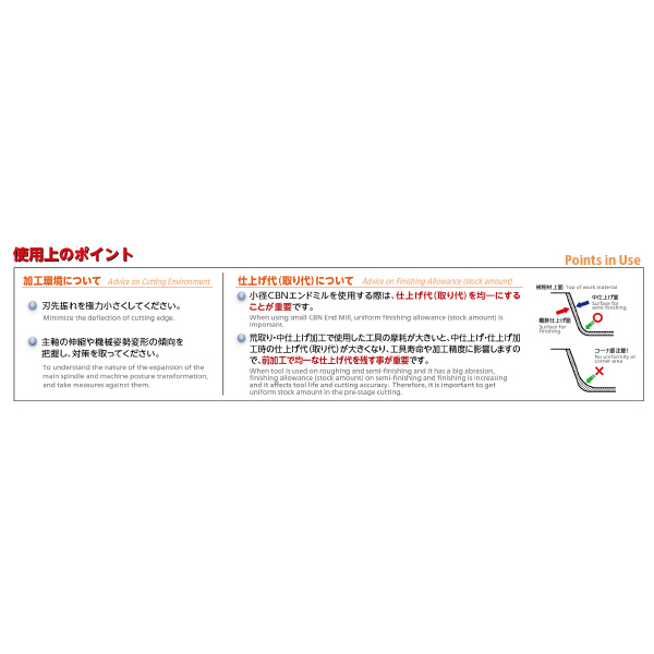 日進工具（株） CBNスパイラルロングネックボールエンドミル SSPB320 ＣＢＮスパイラルロングネックボールＥＭ SSPB320 R0.15X0.5