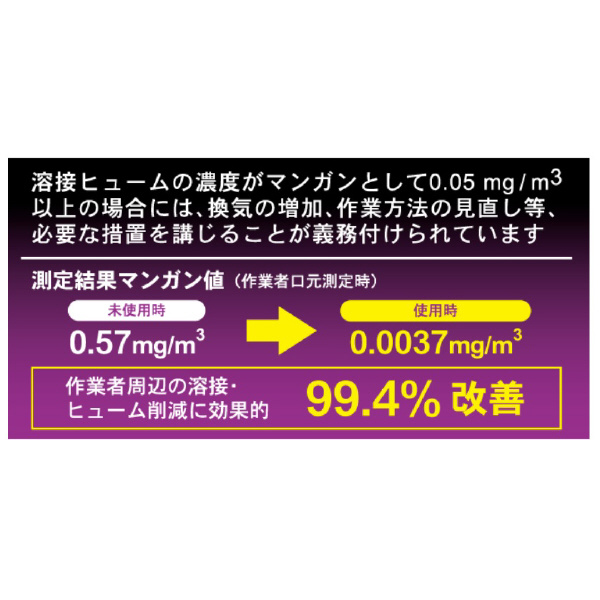 育良精機（株） ヒュームコレクター ISK-M1300FC ヒュームコレクター ISK-M1300FC